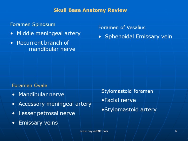 Skull Base Anatomy Review Foramen Spinosum   Middle meningeal artery   Recurrent